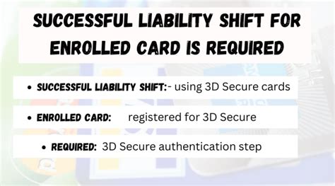 successful liability shift for enrolled card is required.|Mastering the Successful Liability Shift: A Comprehensive Guide。